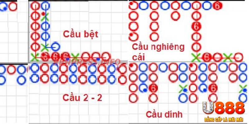 qqlive đăng nhập roulette khuyến mãi